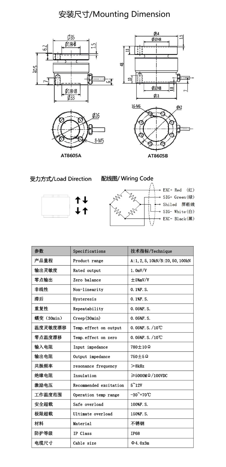 網(wǎng)站參數(shù)尺寸.jpg